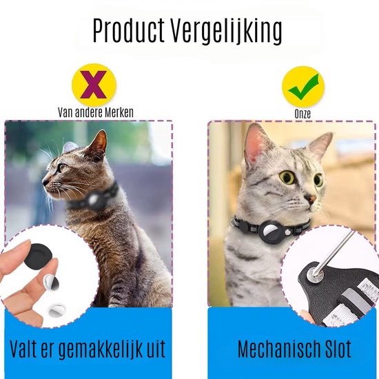 Dierboetiek Hondenhalsband En (Grote) Kattenhalsband Inclusief Android Tracker Tag – Zwart – Verstelbaar - Meerdere maten - Android